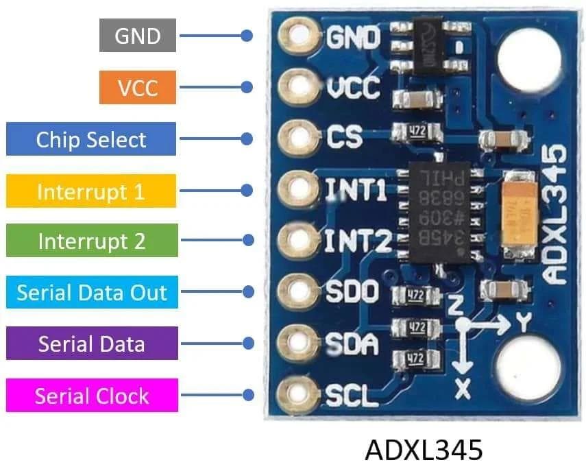 ADXL345 3-Axis Digital Accelerometer Module