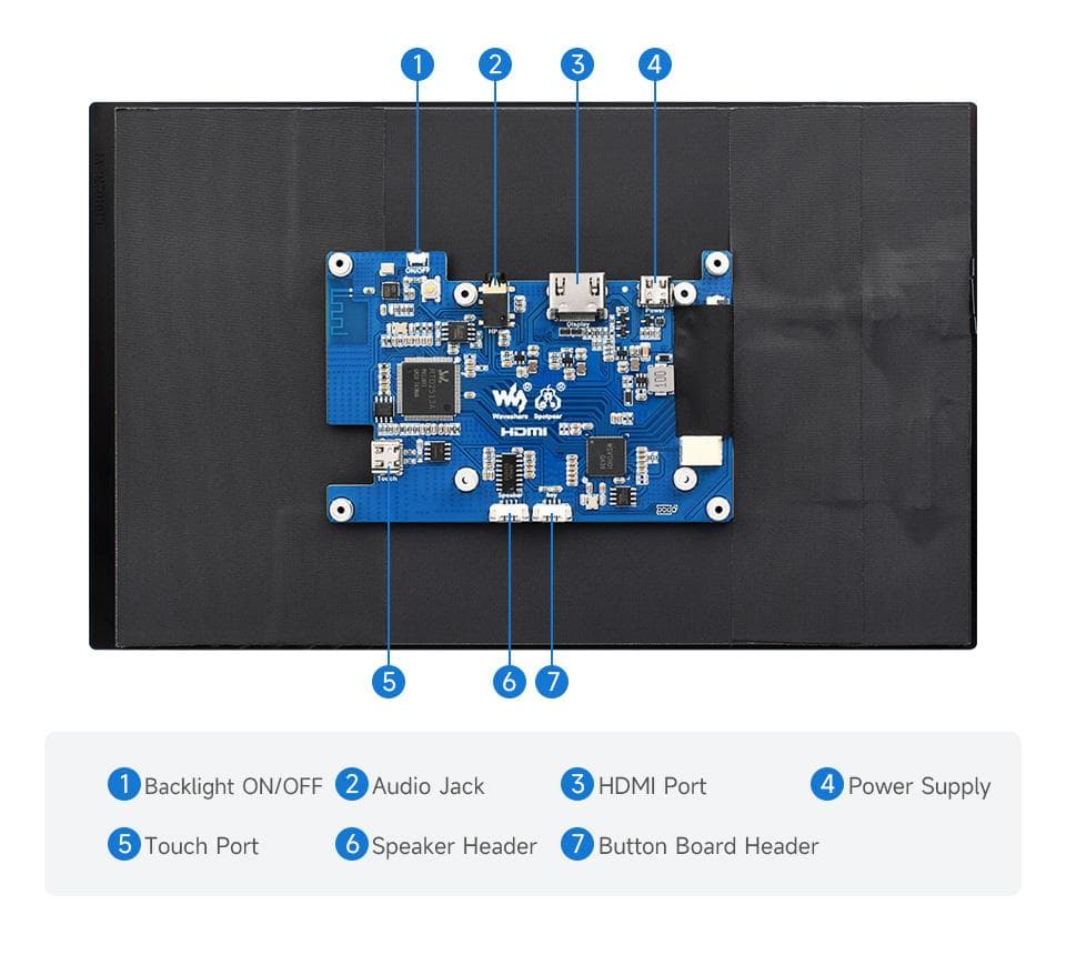 Waveshare 10.1-Inch Capacitive Touch Display